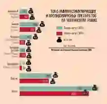 фото новини