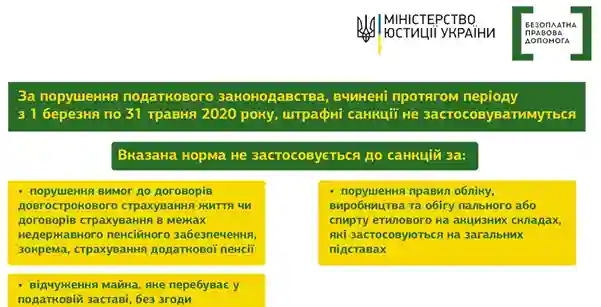 фото новини