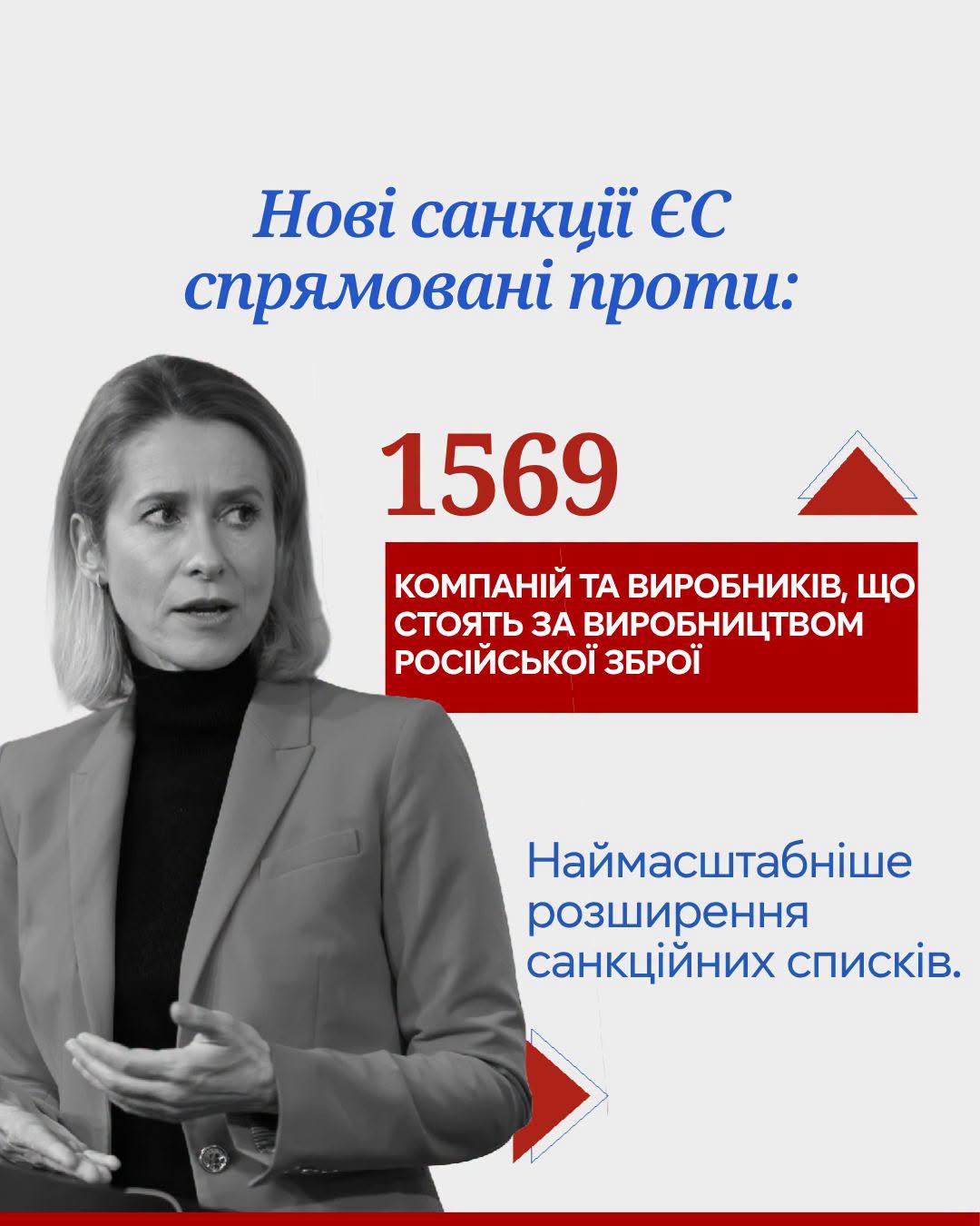 завантажується...